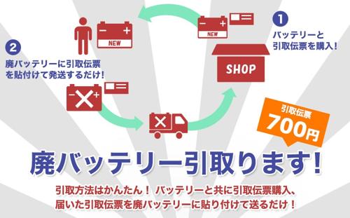 YUASA �ϡ��졼�ѥХåƥ꡼ 1973��94ǯ���쥯�ȥ�å���������FX��FXR��1977��78ǯXLCR��1979��96ǯXL��1984��90ǯ���եƥ��롢1999��00ǯFXR