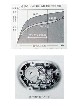 �饤�ȥ���å����åȡ�1994��22ǯ���ݡ��ĥ�����