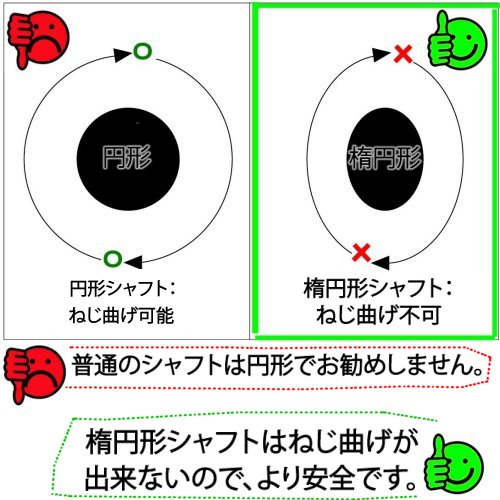【airSUP】アルミ・3ピース・パドル(イエロー)シャフト:楕円形forパドルボード