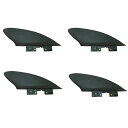 Click Fins 4枚 50mm リバー フィン for インフレータブルSUP パドルボード SUP 川下りも クリックフィン 2