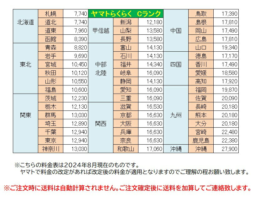 【中古】アクア冷凍冷蔵庫AQR-18E184LホワイトAQUA冷蔵庫ガラス棚3ドアポケット右開き取扱説明書付冷凍庫ワイド耐熱テーブルフラットスクエアデザイン2ドア