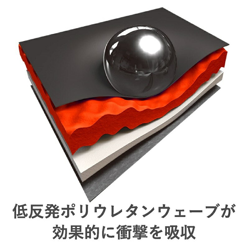 エレコムインナーバッグ保護ケース11.6インチノートPCタブレットZEROSHOCK
