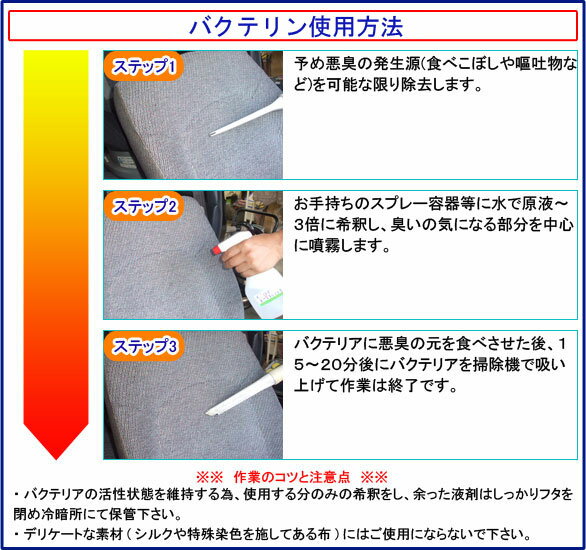 楽天市場 ペット臭 動物臭 業務用車内消臭剤バクテリン 500ml タバコ臭い おう吐臭 排出物臭 車内悪臭 水没車臭い カーケア用品 雑菌臭い ルームクリーニング カーピカル Japan Net 事業部