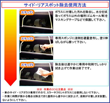 ウインドウケア ガラスしみ 【送料無料 業務用 ウォータースポット除去 PROセット】 ガラス傷 線傷 ワイパー傷 油膜 ウロコケア用 洗車道具 ウインドコート 自動車 ウインド雨染 酸性雨 イオンデジポット