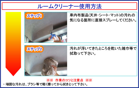【業務用ルームクリーナー500mlお試しサイズ】天井の汚れ布シート汚れシートクリーナータバコヤニたばこヤニシート汚れシートシミシート染みフロアーマット汚れ内装クリーニング車内清掃煙草の汚れペット汚れプラスチック汚れフロアーマット汚れ
