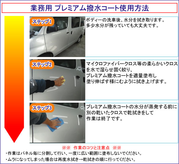 楽天市場 撥水コート コーティング メンテナンス 業務用 プレミアム撥水コート剤 100ml 車 コーティング剤 撥水 洗車 ポリマーコート剤 ポリマー ボディコート 簡単ワックス ボディ磨き ワックス仕上 撥水仕上 ボディメンテナンス カーピカル Japan Net 事業部