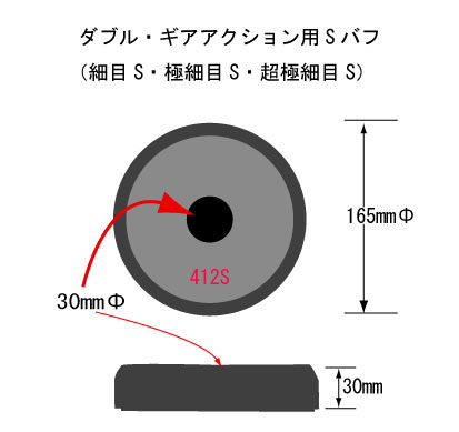 バフ目 水垢落とし 水垢取り ボディ磨き お得な特別割引価格 車コンパウンド 車研磨 車磨き ガラスコーティング ボディのキズ ボディ小キズ 塗装小キズ 鏡面磨き ボディ水垢 コンパクトツール サンダーポリッシャー ボディ下地処理 車磨きスポンジ ダブルアクション