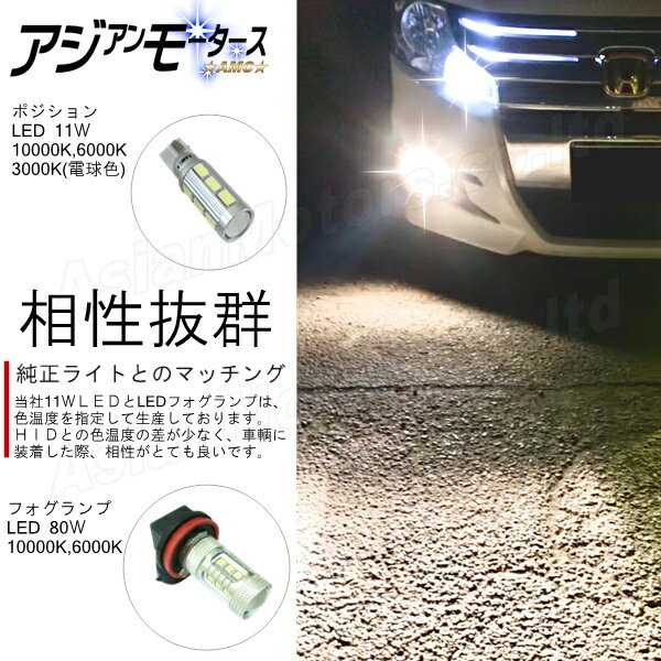 LED T10　ハイエース 200系 爆光 ポジションランプ ホワイト ポジション 車検 おすすめ 11W 2個セット 純白色 6000K T16 バックランプ AMC yys