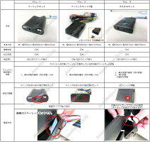 ベーシックキット、小型とカスタムキットの3種類あります。