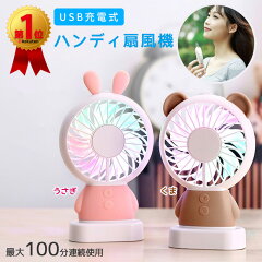 https://thumbnail.image.rakuten.co.jp/@0_mall/auc-asshop/cabinet/01052017/handy-fan-animal-1-r.jpg