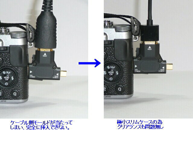 HDMIケーブル 0.5m ハイスピード スーパースリムタイプ 4K,3D対応 HDMI1.4認証★ネ...