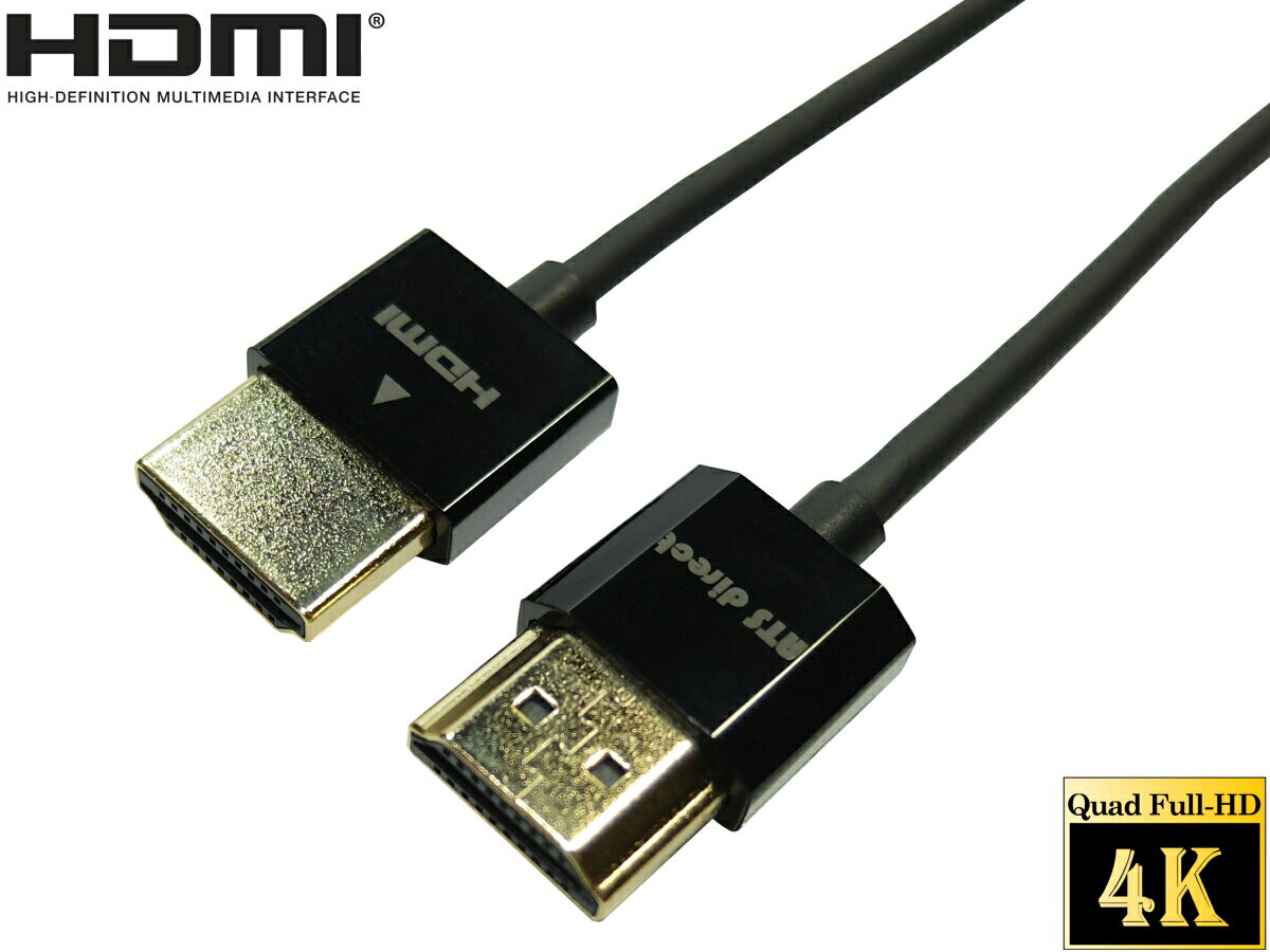 HDMIケーブル 0.5m ハイスピード スーパースリムタイプ 4K,3D対応 HDMI1.4認証★ネ...