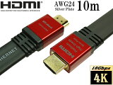 HDMI֥FlatAWG2410m