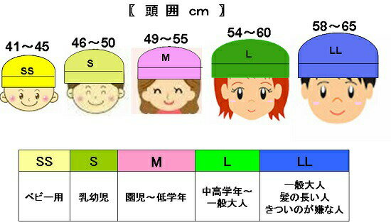 プールキャップ　スイムキャップ・水泳帽　メッシュキャップ　【Sサイズ・マド型】子供水泳帽子　キッズ　スイミングキャップ【送料無料＝定形外郵便郵便】(10000i-20 )