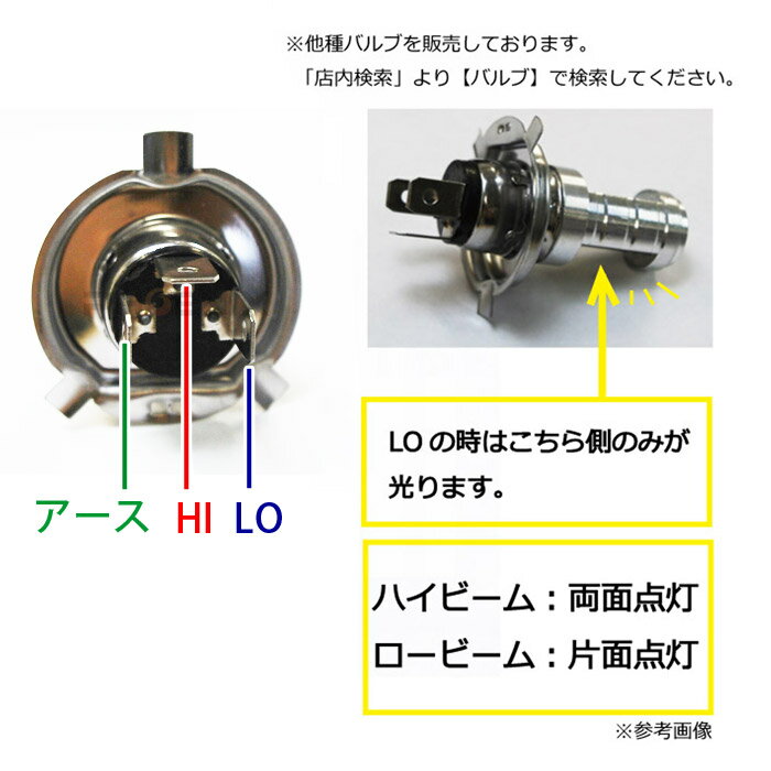 ヘッドライト LED 12W ホワイト 6500K バルブ H4 Hi / Lo 12V~80V 直流 交流 兼用 バイク 汎用