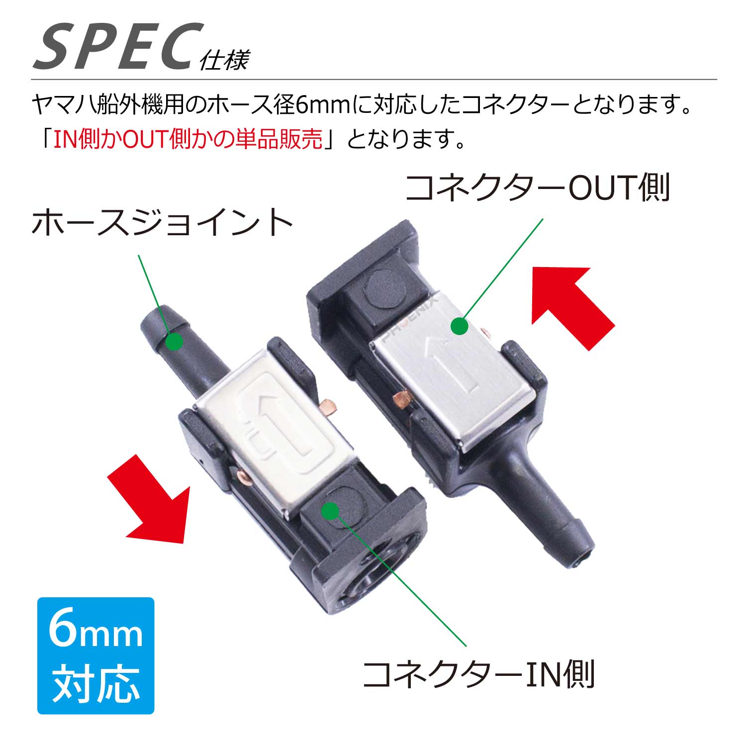 ��ޥ��������б� ǳ�����ͥ����� 6mm IN OUT 6�� ��ޥ�ȯư�� �ե塼���륳�ͥ����� �饤�� ������ ���� �ܡ��� �������� �ҳ�