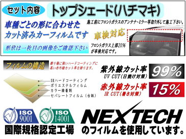 ハチマキ ハイエース 210系 ワイド カット済みカーフィルム バイザー トップシェード 車種別 スモーク 車種専用 スモークフィルム フロントガラス 成形 フイルム 日よけ 窓 ウインドウ 紫外線 UVカット 車用 KDR KDH TRH 211 216 トヨタ