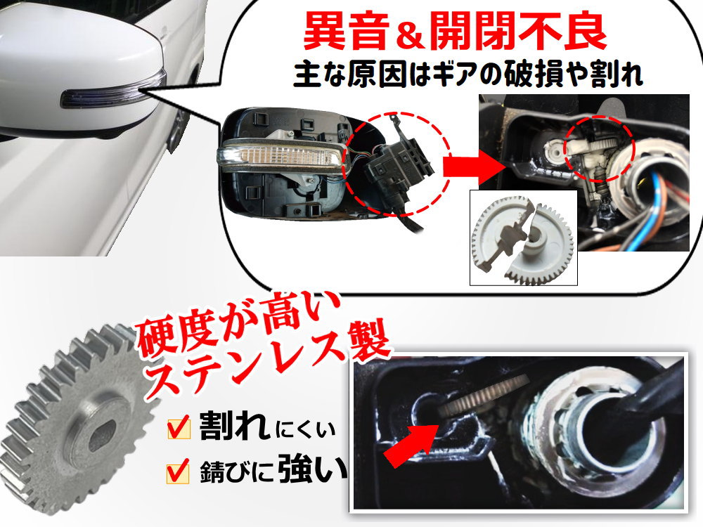 歯車 (デイズ用) 【商品一覧】 30歯 ステンレス製 ミラーモーターギア 電動格納ミラー 金属 ギア ギヤ ミラーモーター サイドミラー サイドミラーギア サイドミラーパーツ 電動格納ドアミラー モーターギア 修理 部品 リペア 補修 車 デイズルークス B21A B21W ニッサン 2