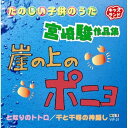 宮崎駿 作品集(CD)