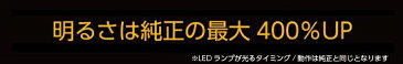 スバルフォレスター【型式：SK】調光機能付き8色選択可高輝度3チップLED仕様ダッシュボード&コンソールランプキット【メール便発送 時間指定不可】(SM)