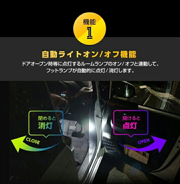 【ポイント5倍! 9/4 20:00-9/5 01:59】LEDフットランプ日産 ノート専用【e-POWER】【E12/EN12】8色選択可 調光機能付き純正には無い明るさしっかり足元照らすフットランプキット(ST)