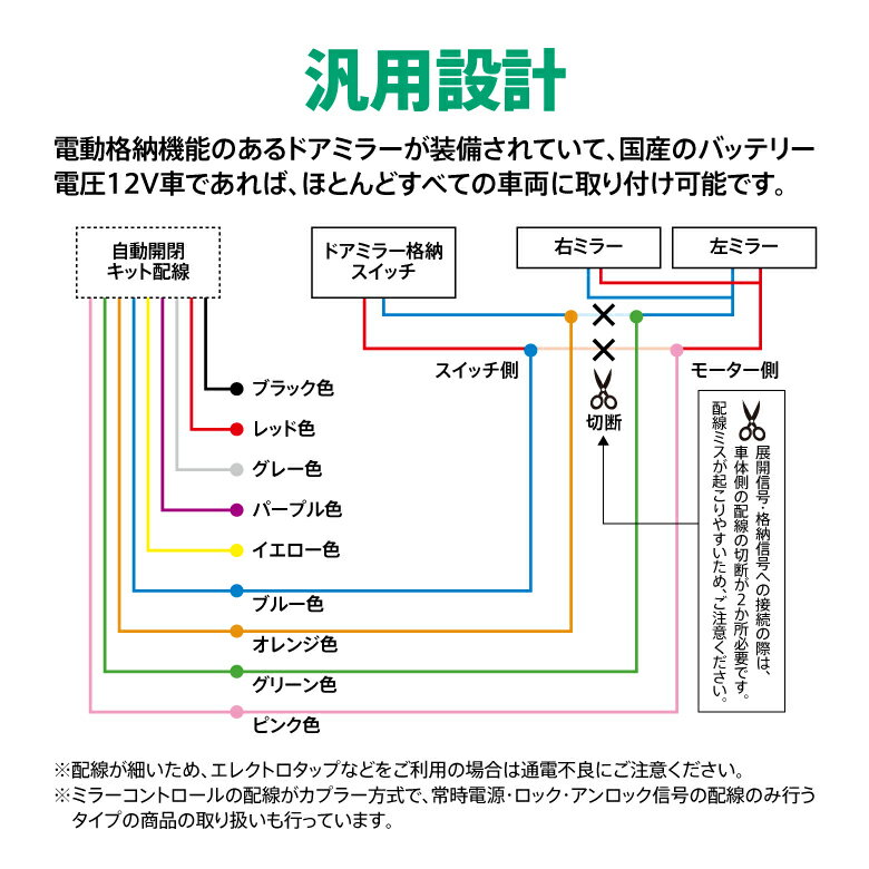 AZ製 プレサージュ TU31系 ドアミラー 自動開閉 キーレス連動 自動開閉 オートリトラクタブルミラー【ネコポス限定送料無料】 アズーリ【カー用品 azzurri car shop 2,000円ポッキリ】 2