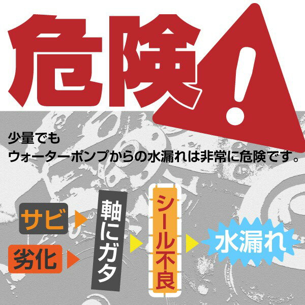 ウォーターポンプ トヨタ カローラスパシオ NZE121N 2001.05〜2007.06 1NZ 16100-29206　16100-29196　16100-29195　16100-29157 【送料無料】