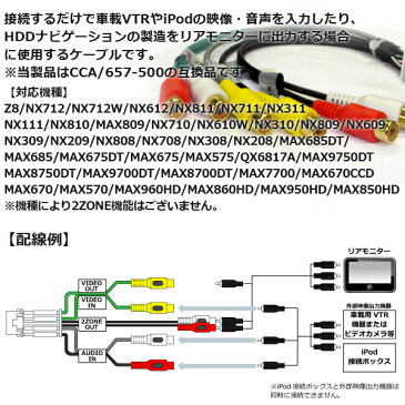 CCA-657-500　同等　VTRアダプター　外部入力　クラリオン　アゼスト【送料無料】 AZ1