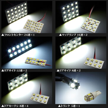 20セルシオ UCF20 SMD LEDルームランプ 133発【送料無料】