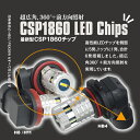 AZ製 LEDバルブ H11 フォグ アイスブルー 10000K 最新型CSP1860チップ 2個セット LEXUS IS(マイナー2回目) H22.8～ GSE2#系 - 【ネコポス限定送料無料】 3