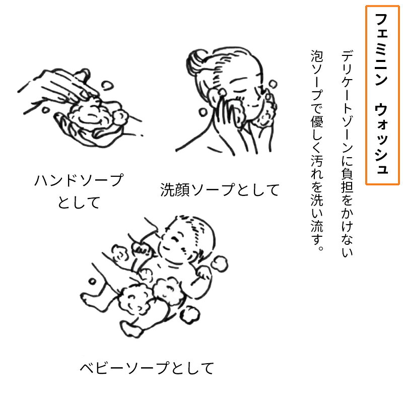 デリケートゾーンをウォッシュ 明日 わたしは柿の木にのぼる フェミニンウォッシュ 50ml フェムケア 気になるにおい 女性 デリケートゾーン用 ボディケア お手入れ 美容液成分 フェムテック Femtech 正規代理店 即納　VIOケア