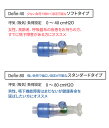 嚥下機能トレーニング　ドフィン （dofin） 一般医療機器 誤嚥や誤嚥性肺炎が気になる方に　食事の楽しみをもう一度！　介護予防に　飲み込む力をつけていきたい　大事な人を守る 2