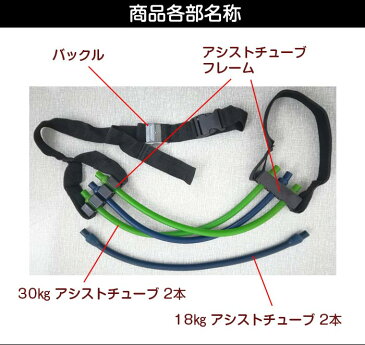 懸垂 「どこでもマッチョストレートとアシストチューブのセット」 ぶら下がり健康器 ドア 懸垂マシーン 器具 ぶら下がり マシン 棒 マルチジム チンニング 鉄棒 ぶらさがり健康器 筋トレ 腕立て トレーニング器具 トレーニング プッシュアップバー 腕立て伏せ 筋力アップ
