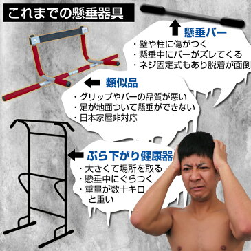 懸垂 懸垂マシン 自宅 筋トレ グッズ どこでもマッチョ PRO 懸垂マシーン ぶら下がり健康器 ドア 器具 ぶら下がり マシン ぶらさがり健康器 チンニング チンニングバー チンニングマシン フィットネス トレーニング 鉄棒 腕立て トレーニング器具 棒 プッシュアップバー ジム