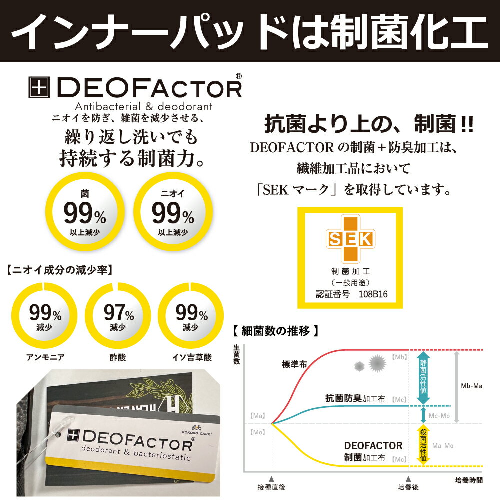 �Ҷ��� �����ܡ��إ��å� HEAVEN SKATEBOARD �إ֥�ABS�������ȥܡ��ɥإ��å� ����˥��ե�åѡ� JUNIOR FLIPPER ���å� ����˥� BMX ��ž�� ���å��Х��� ���ؼ� �����ɽ��ù� CEǧ�� �إѥå��� JASA���� Ƭ���ݸ� �ץ��ƥ�����