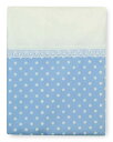 ベビー布団 カバー レギュラーサイズ 日本製 水玉 ブルー ベビー布団カバー 送料無料 赤ちゃん 掛カバー 掛けカバー 掛け布団カバー 掛布団カバー おしゃれ ...