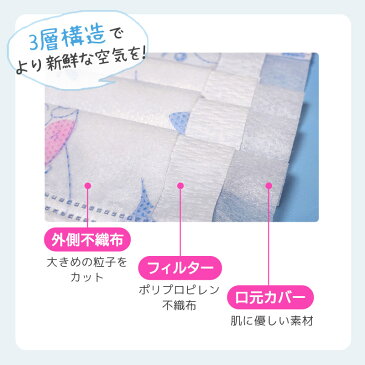 【土日もあす楽】【2個以上送料無料】不織布マスク 50枚 子供 箱 立体型 在庫あり 使い捨て 3層構造 マスク キッズ 小さいサイズ ホワイト かぜ 花粉 ハウスダスト 子供サイズ 小学生 145mm×95mm 表裏が分かりやすい 絵柄付き