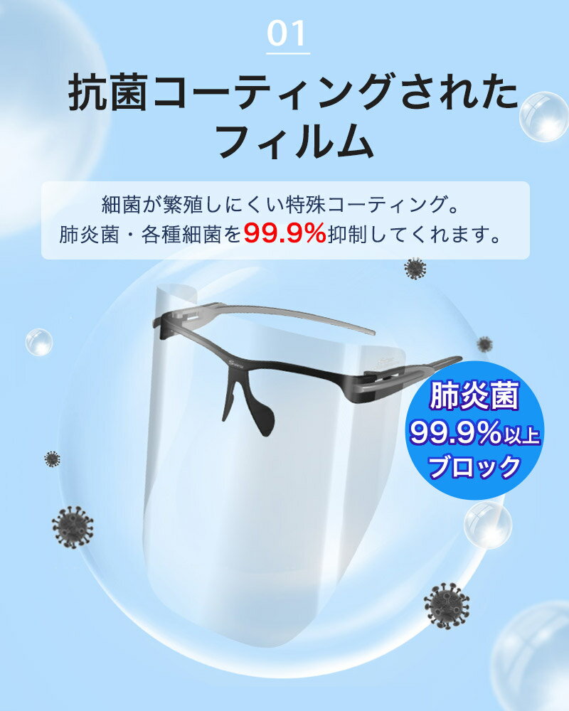 フェイスシールド マスク Sview Face Shield HYGIENE MASK シールドマスク 衛生マスク フィルム 10枚入り フェイスガード メガネタイプ 角度調節 透明シールド 送料無料