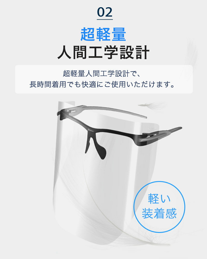 フェイスシールド マスク Sview Face Shield HYGIENE MASK シールドマスク 衛生マスク フィルム 10枚入り フェイスガード メガネタイプ 角度調節 透明シールド 送料無料