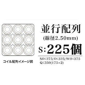 Granz(グランツ)国産セミダブルマット グランジーナ スタンダードタイプ、21cm厚ボンネルコイル:平行配列送料無料(玄関前まで)北海道・沖縄・離島はお見積り
