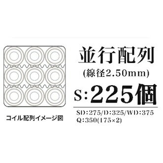 Granz(グランツ)国産セミダブルマット　グランジーナ スタンダードタイプ、21cm厚ボンネルコイル：平行配列送料無料(玄関前まで)北海道・沖縄・離島はお見積り