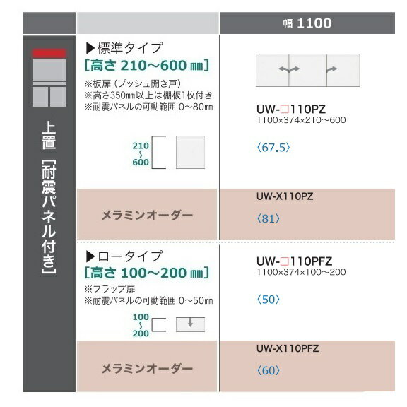 商品説明サイズスタイン 110　高さオーダー上置（プッシュ開き戸タイプ）UW-110PZW1100mm×D374mm×H210〜600mm材質 本体：プリント化粧板（ホワイト）EBコート耐震パネル（可動範囲0～80mm） 色本体：ホワイト色定番色：Pパールホワイト色（ハイグロスつや有）オーダー色（納期5週間）メラミンカラーオーダー60色対応（納期6週間）商品説明■機能性と多様性を追求したハイカウンターシリーズ。■シンプルな見た目ながらも、上下に手掛かりを設け、使いやすさにこだわったラインハンドル。■ハイカウンターは家電の使い勝手がよく、料理や作業の効率を高めてくれます。■新仕様のキャビネットなど、選択できるアイテムも多彩なので、間口に合わせて思い通りのキッチン空間を実現することができます。■取手部分の奥行を浅くしたデザイン。軽やかに空間を引き締めるアウトセットの引き戸。■フレームはmm単位の調整を行い、スッキリ見えるデザインに仕上げました。■上下に手掛かりを設け、使いやすさを向上させたラインハンドル。■高い安全性のF☆☆☆☆※H340mm以下は棚板無し、H350mm以上から棚板有りの構造になります。 生産国日本　