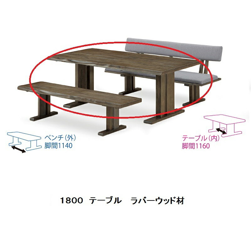 樂天商城 - 食卓6点 花鳥風月1800テーブル+1600ベンチ+肘付回転チェア×2+肘無回転チェア×2材質：ラバーウッド材張地：ファブリックウレタン塗装開梱設置送料無料北海道・沖縄・離島は除く