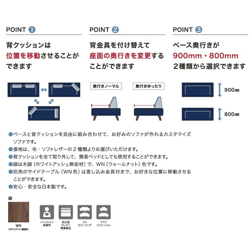 【開梱設置送料無料】国産品 マルイチセーリング...の紹介画像3