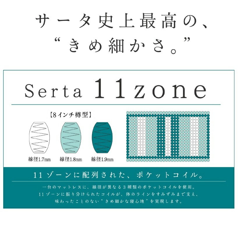 【開梱設置送料無料】ポケットコイルマットレスS...の紹介画像2