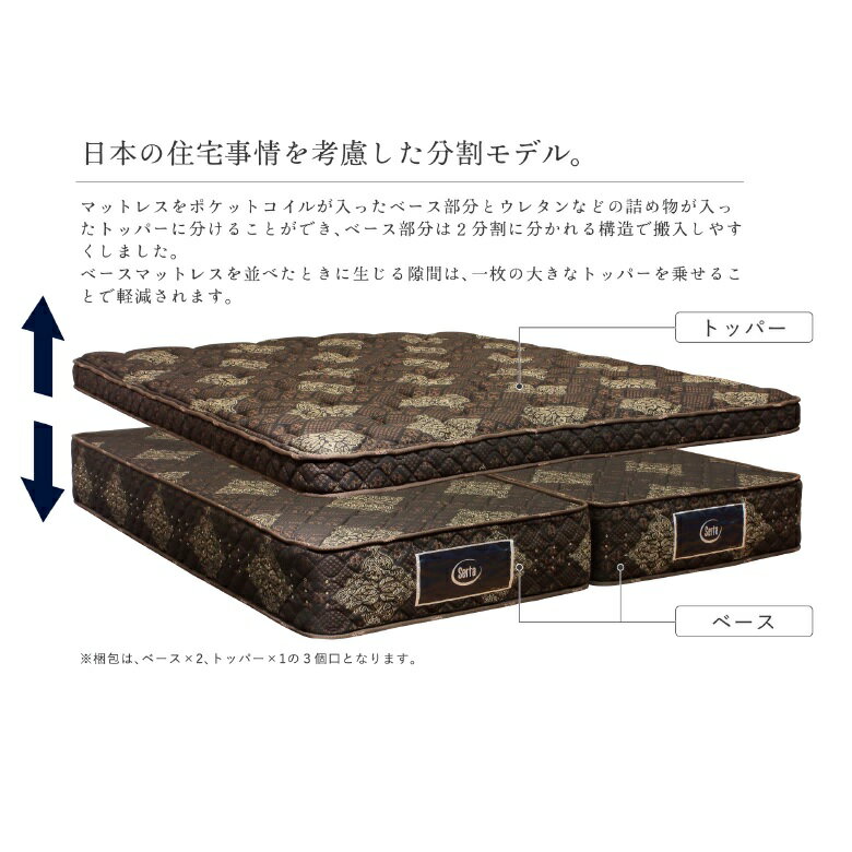 【開梱設置送料無料】ポケットコイルマットレスSe...の商品画像