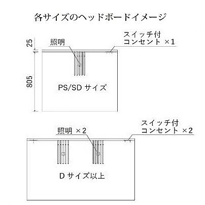 F-ROOMの【開梱設置送料無料】ドリーム ベッドフレームD-Rise (ディライズ) 3056ガス圧縦収納タイプ（カマチ付）ボトム高さ：29/33.5/38cm3色対応：TRO/SW/CW5サイズ対応(PS/SD/D/Q1/Q2)マット別売り開梱設置送料無料北海道・沖縄・離島は除く｜アングル3