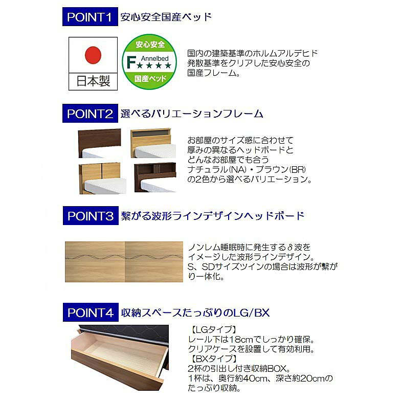 F-ROOMのアンネルベッド ベッドフレームパケット101 FTBXタイプ (引出し)4サイズ対応：S/SD/D/WD2色対応：NA/BR引出しフルオープンレール床高：290マットレス別売送料無料(玄関前配送)沖縄・北海道・離島を除く｜アングル3