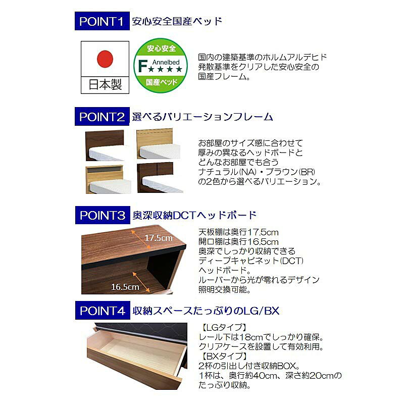 アンネルベッド ベッドフレームパケット501 DCTBXタイプ (引出し)4サイズ対応:S/SD/D/WD2色対応:NA/BR床高さ:290引出し:フルオープンレールLED照明、コンセント付マット別売送料無料(玄関前配送)沖縄・北海道・離島を除く [3]