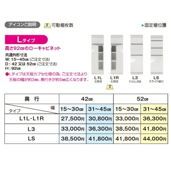 [開梱設置送料無料] スリム すきまくんローキャビネット LタイプLS(引出3段/スライ...